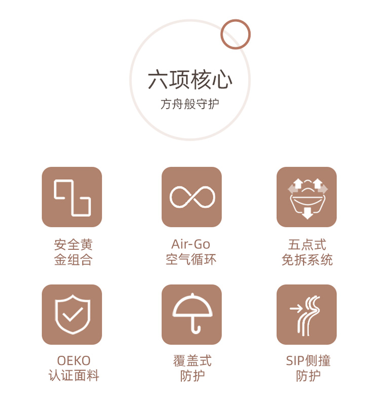 意大利 无敌浩克 kiwy 儿童安全座椅 0-7岁 图3