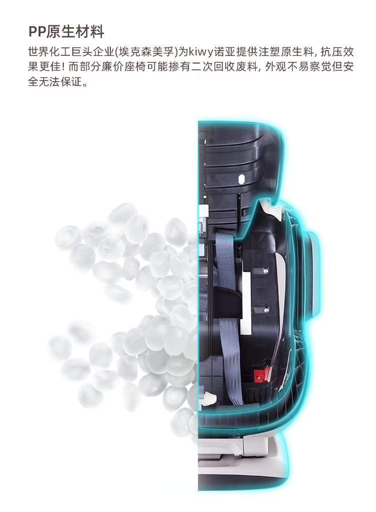 意大利 无敌浩克 kiwy 儿童安全座椅 0-7岁 图5