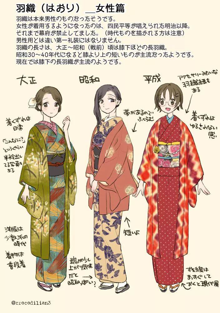 手繪 Ldquo 和服種類大全 Rdquo 引衆網友贊太實用 淘寶海外