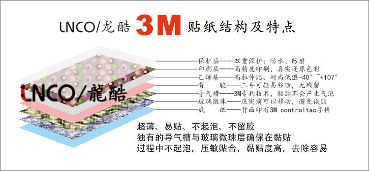 Autocollant pour téléphone mobile LNCO - Ref 1361760 Image 11