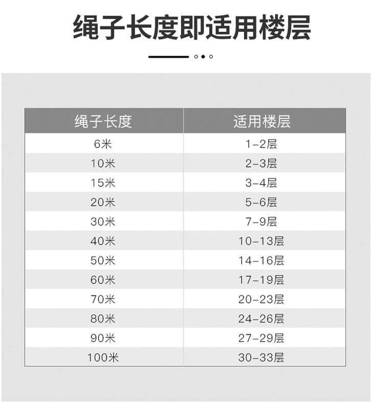 Dây nylon chịu mài mòn lõi thép dùng cho leo núi ngoài trời ở độ cao cao để leo núi tại nhà thang thoat hiem thang dây sơn nước
