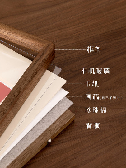 Solid Wood Mortise and Tenon Frame Display Stand, High-End Feel, 6-Inch 7inch 8inch Black Walnut, Photo Printing Made into a Frame, Wall-Mounted Picture Frame