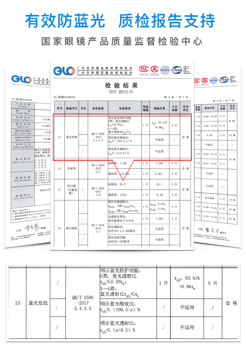 Carl Zeiss ống kính 1.56 rõ ràng sắc nét kim cương khối bạc phim 1.60 1.67 chống ánh sáng màu xanh 1.74 kính cận thị