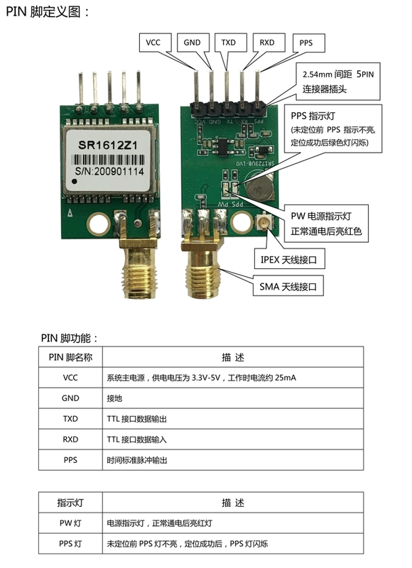 Bảng mô-đun định vị chính xác cao Beidou chế độ kép SR1723 đi kèm với 51 thói quen vi điều khiển Arduino STM32