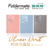 Fumiko notebook b5 double coil fashion city birds nest pattern front bag Notebook note record this tool
