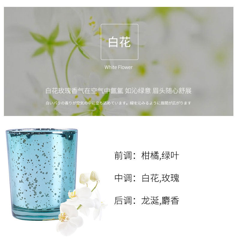 8 Страница подробности свечей -_11.jpg