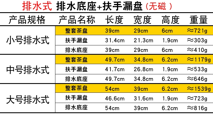 Khay trà inox hiện đại tối giản bộ bàn ghế phòng khách nhà Kung Fu bộ trà hình chữ nhật nhỏ trà nước biển khay trà - Trà sứ