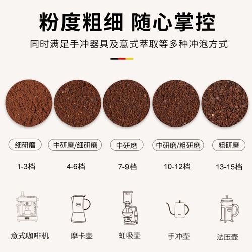 Германия Derlla Full -Аутоматическая шлифовальная шлифовальная фасоль кофейная фасоль, электрическая рука встряхнуть