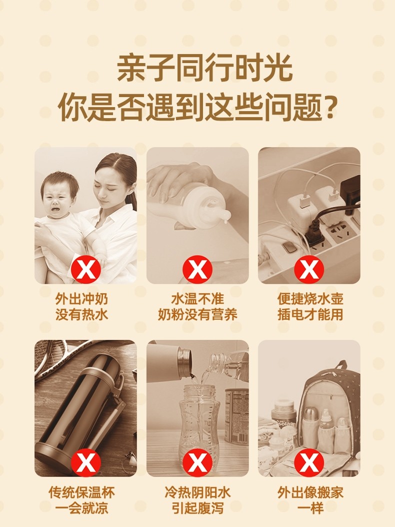 Wireless Thermostatic Cup, Portable Milk Mixer, Insulated Baby Milk Maker, Baby Milk Preparation Device for Outings, Heating Water Maternal and Infant Kettle