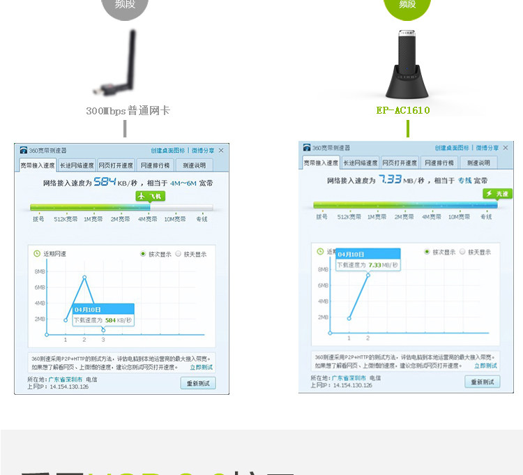 Адаптер USB edup大功率带底座双频1200m无线网卡台式电脑3.0usb无线射接收器