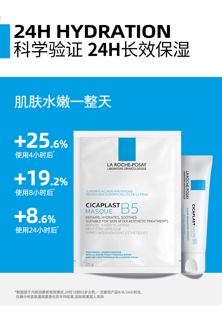 【甜心教主王心凌推薦 】 Laroche Posay理膚泉 B5多效保濕修護面膜 25g/5片