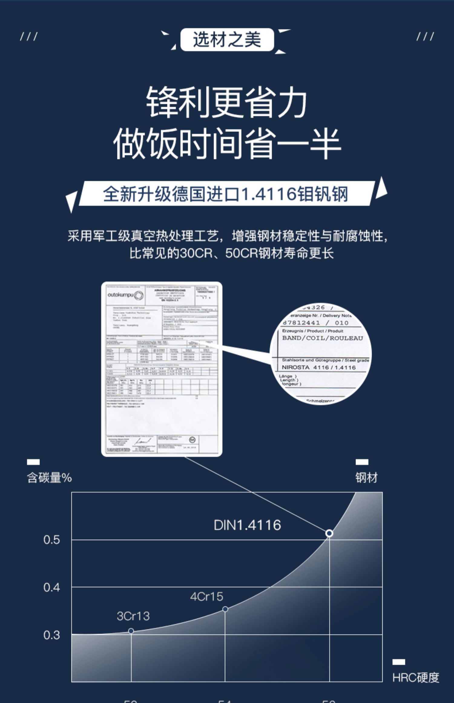 安享好物 安享B级水果刀-拓海鸥水果刀  