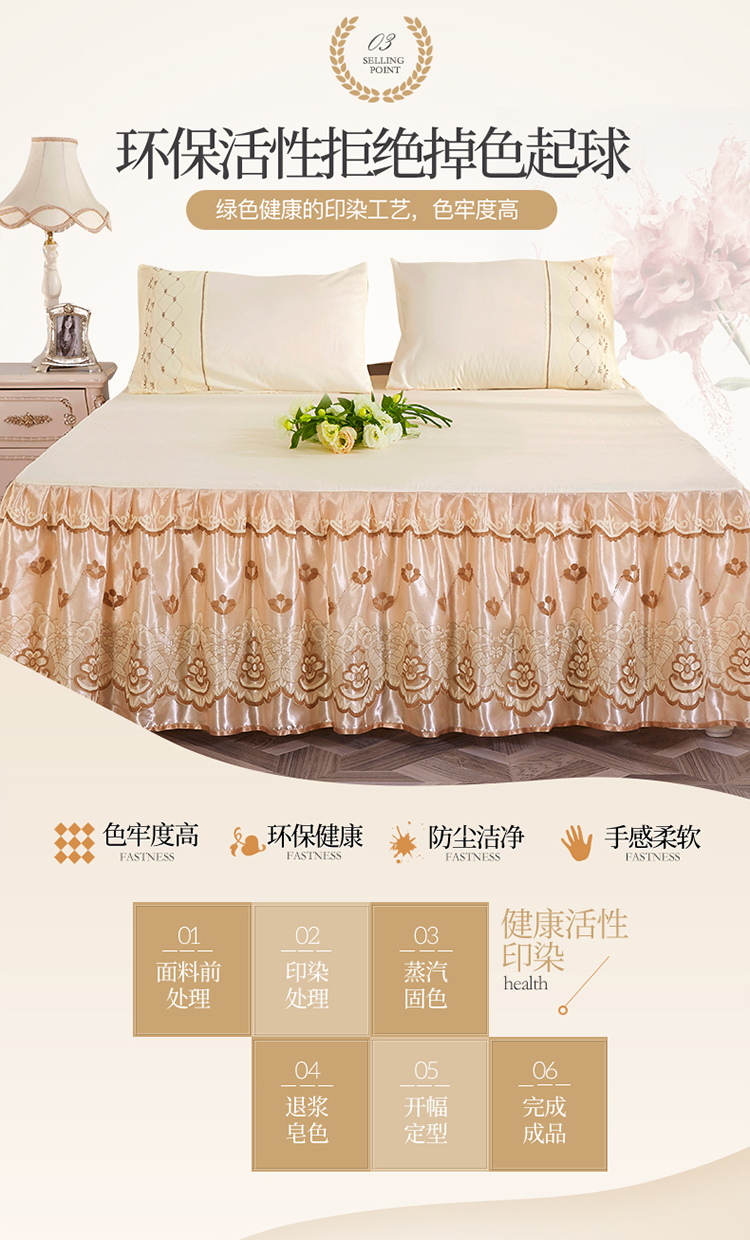 Váy ren châu Âu trải giường đơn váy váy ren sợi rắn màu 1,8m bộ giường công chúa bảo vệ đôi mùa hè - Váy Petti ga giường viền họa tiết