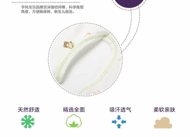 Coffret cadeau pour nouveau-né - vêtements - Ref 1960704 Image 19