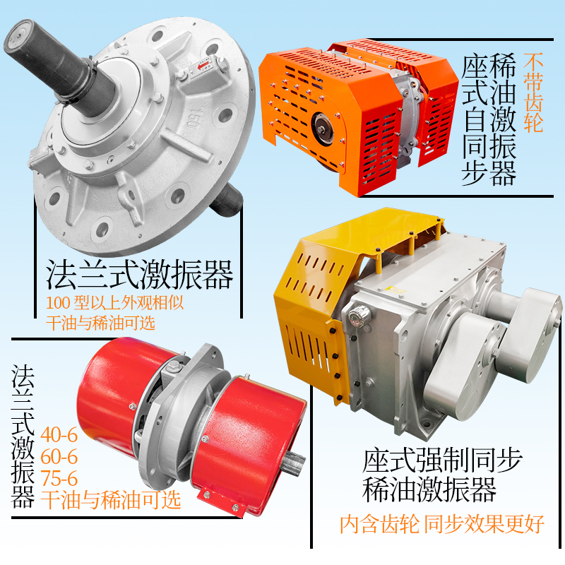 Eccentric Shaft Vibrating Screen Linear Screen Modification Vibration Source Box-Type Flange Thin Oil  Vibration Motor