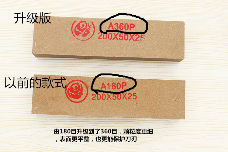 Đầu bếp chuyên nghiệp cấp whetstone Trang chủ hai mặt dao mài mòn cao cấp chống mài mòn Dao cắt lớp nâu đá hợp kim nâu - Công cụ Knift / công cụ đa mục đích kìm mở phe đa năng