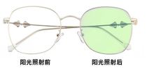 Photosensitive OP powder fast photochromic solar lens material high-permeability color-changing spectacle lens discoloration in case of ultraviolet light