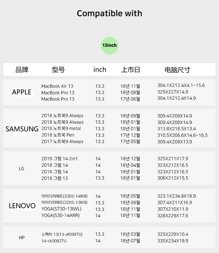 Huawei, apple, Mac, импортный милый вкладыш, противоударная совместимая защитная сумка, планшетный ноутбук, сумка-органайзер, в корейском стиле, 15 дюймов, 14 дюймов, 13 дюймов, 11 дюймов Huawei, apple, Mac, импортный милый вкладыш, противоударная совместимая защитная сумка, планшетный ноутбук, сумка-органайзер, в корейском стиле, 15 дюймов, 14 дюймов, 13 дюймов, 11 дюймов