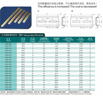 KAKU card fixed long steel guide rail SDR-1010 100mm white zinc colorful zinc
