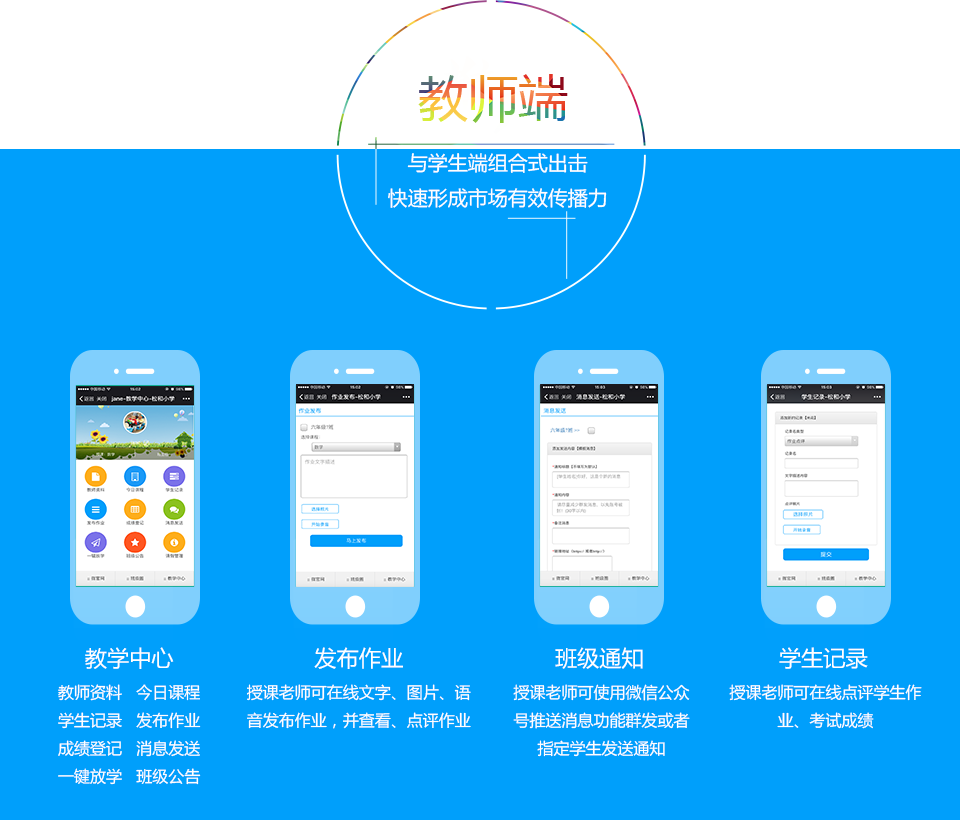 微信定制开发_“家校通”系统为教育添活力 为沟通架桥梁3