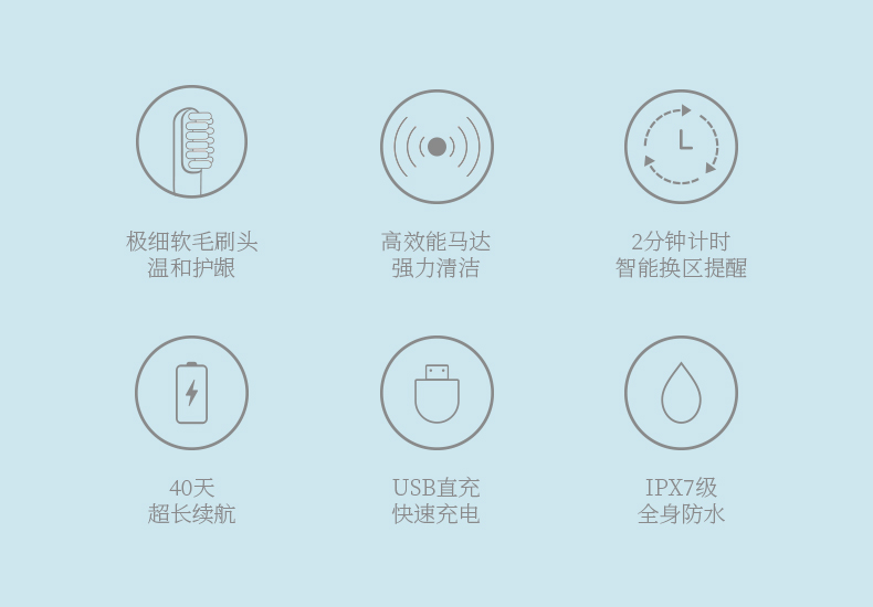 舒宁  成人充电款智能定时电动牙刷 图2