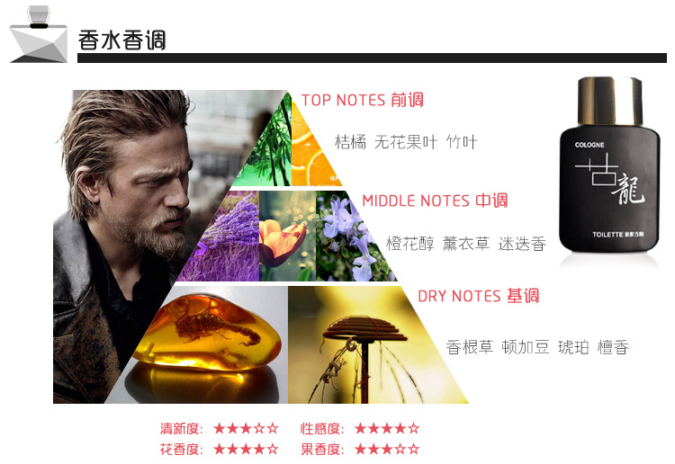 Nước hoa nam và nữ hương thơm kéo dài Hoàng gia đích thực Hương thơm Eau de Toilette nước hoa sinh viên nước hoa tươi nước hoa maison đỏ
