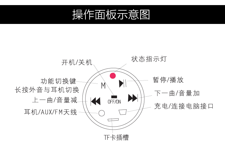 Haut-parleurs pour vélos UMANTA - Ref 2271677 Image 18