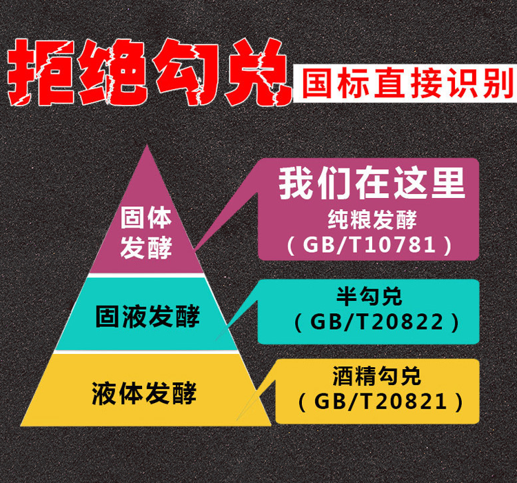 清香型礼盒装白酒整箱45度