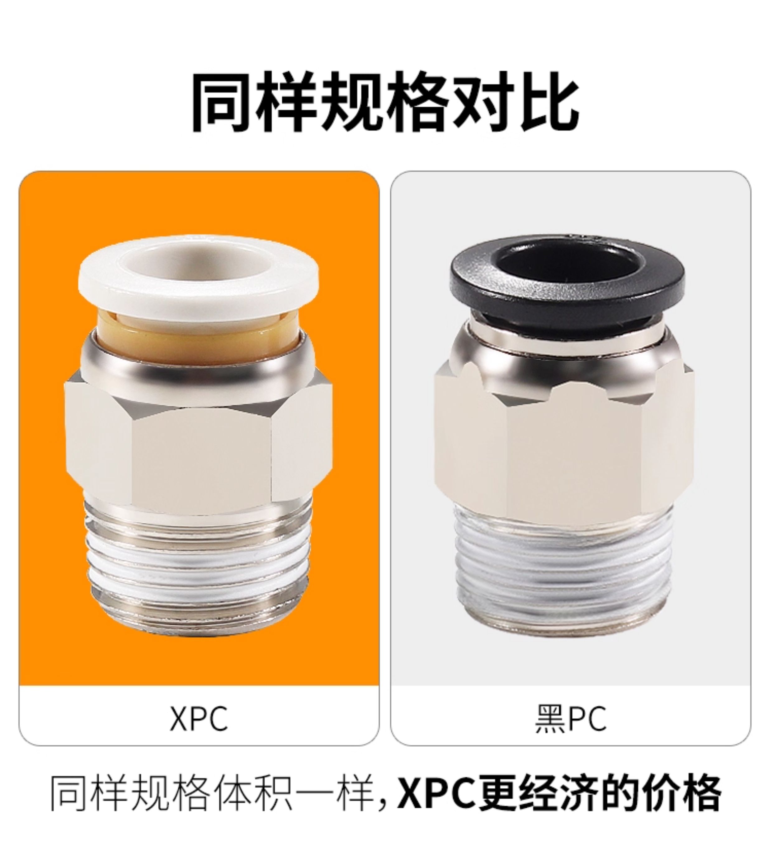 Pneumatic Quick Connector Pu Air Pipe Quick Plug Straight-Through Threaded Pc8-02 Mechanical Tool Components Cylinder Accessories Collection — تصویر 1