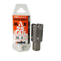 Uonica UNIKA cemented carbide rail empty core drill bit railway engineering rail drill 28mm * 25L rail drill 1