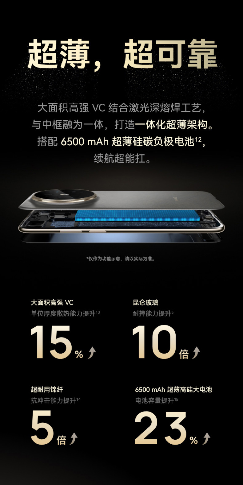 HUAWEI Mate 70 Air插图13