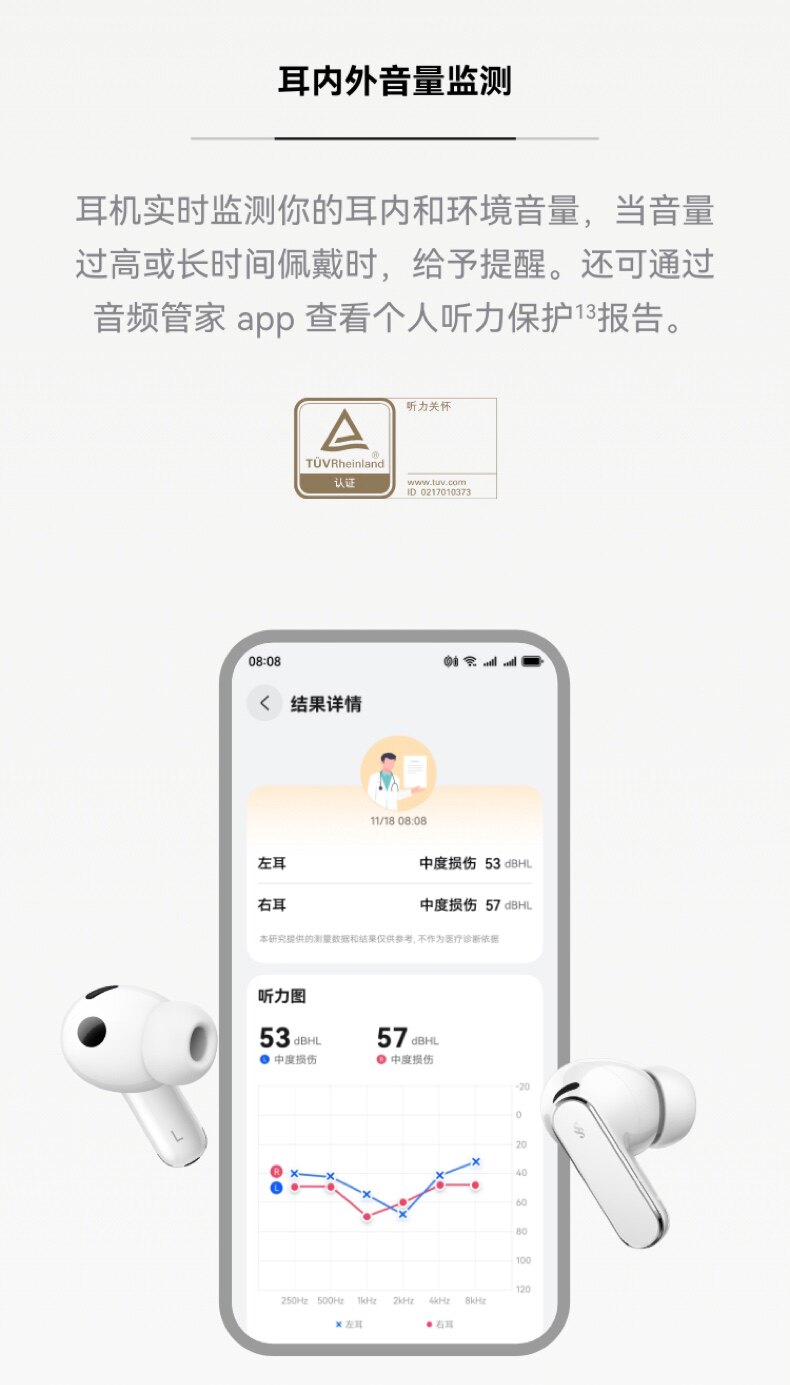 HUAWEI/华为FreeBudsPro5马年典藏款无线蓝牙降噪耳机适配Mate80插图41