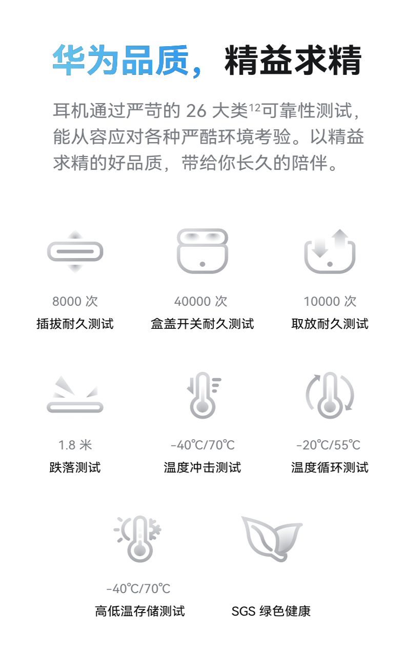 【宸音双11】HUAWEI/华为FreeBuds SE 4 ANC降噪版 无线蓝牙耳机50小时长续航华为耳机插图24