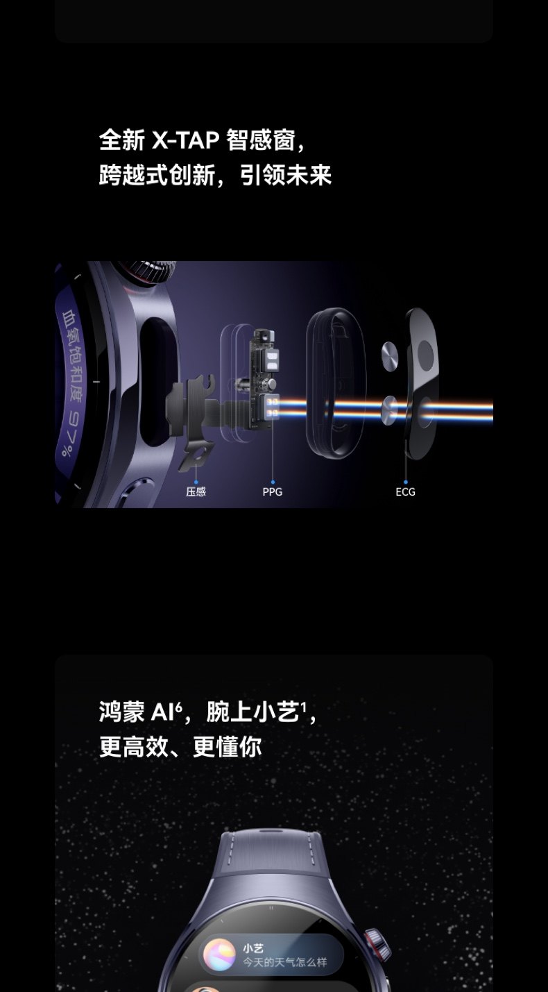 HUAWEI WATCH 十周年款华为手表智能手表X-TAP智感窗一键微体检腕上小艺手势操控esim通信插图2