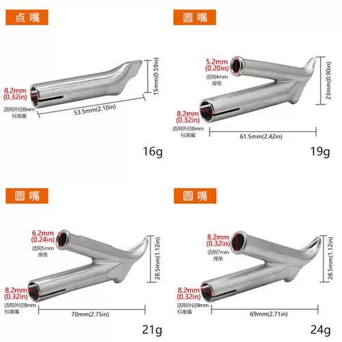 Горячий ветровой сварка детали горелки.