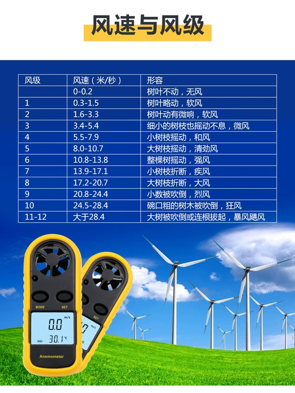 thiết bị đo vận tốc Đầu ghi máy đo gió kỹ thuật số máy đo gió máy đo gió tốc độ gió dụng cụ đo có độ chính xác cao cầm tay cách đo lưu lượng gió