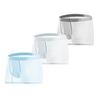 [3 части основной модели изображения] Группа E