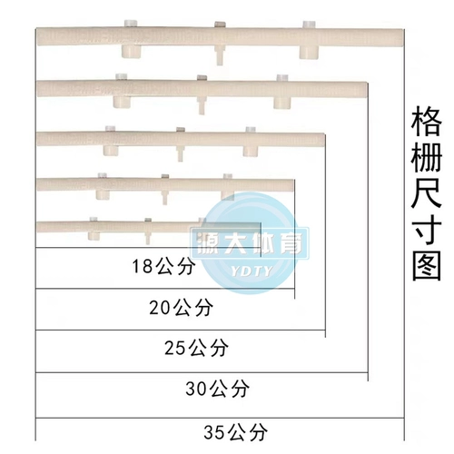 Решетка для бассейна, покрывающая панель