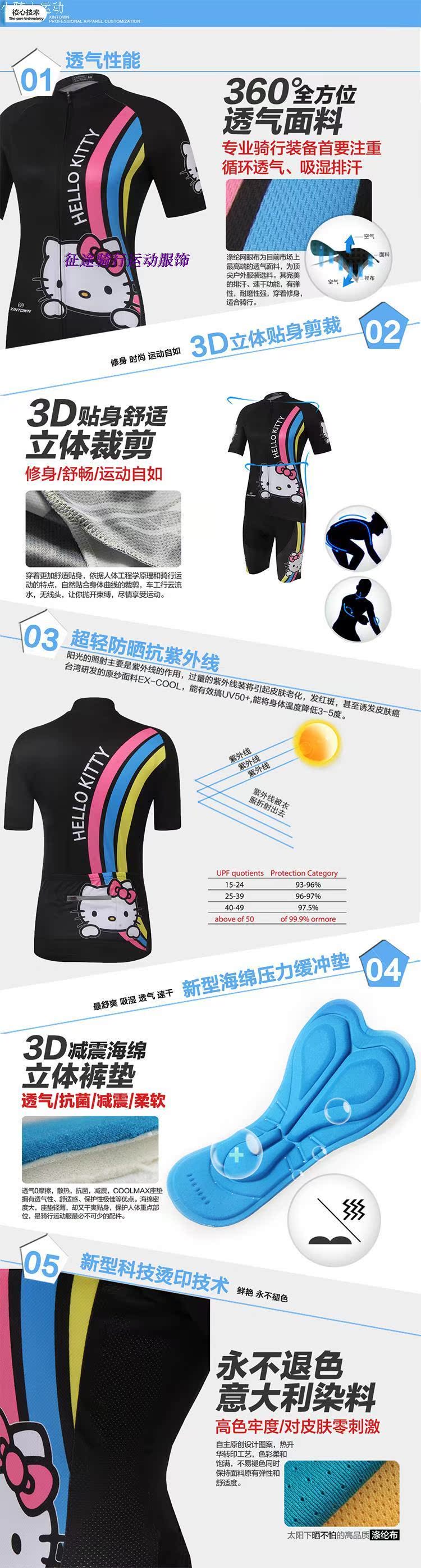 Tenue de cyclisme mixte - Ref 2212831 Image 8