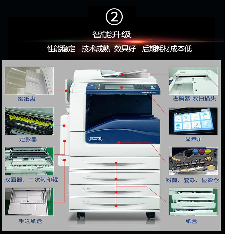 Xerox 7855 3065 5575 laser màu a3 đa chức năng in máy văn phòng thương mại - Máy photocopy đa chức năng máy photocopy canon ir 2006n