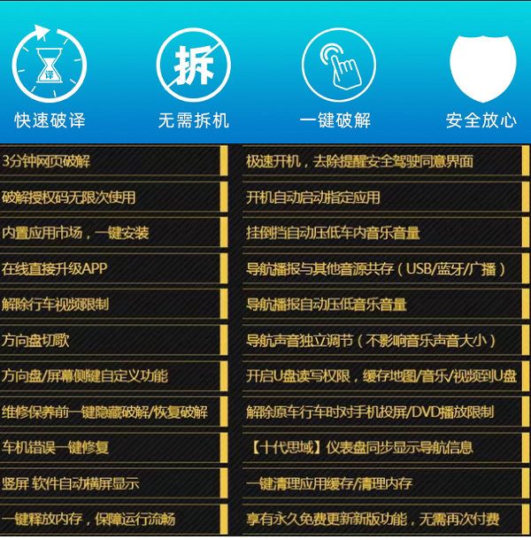 = promotion CDX navigation cracking car machine in control screen retrofit optimization upgrade unlock the installation app software Gard