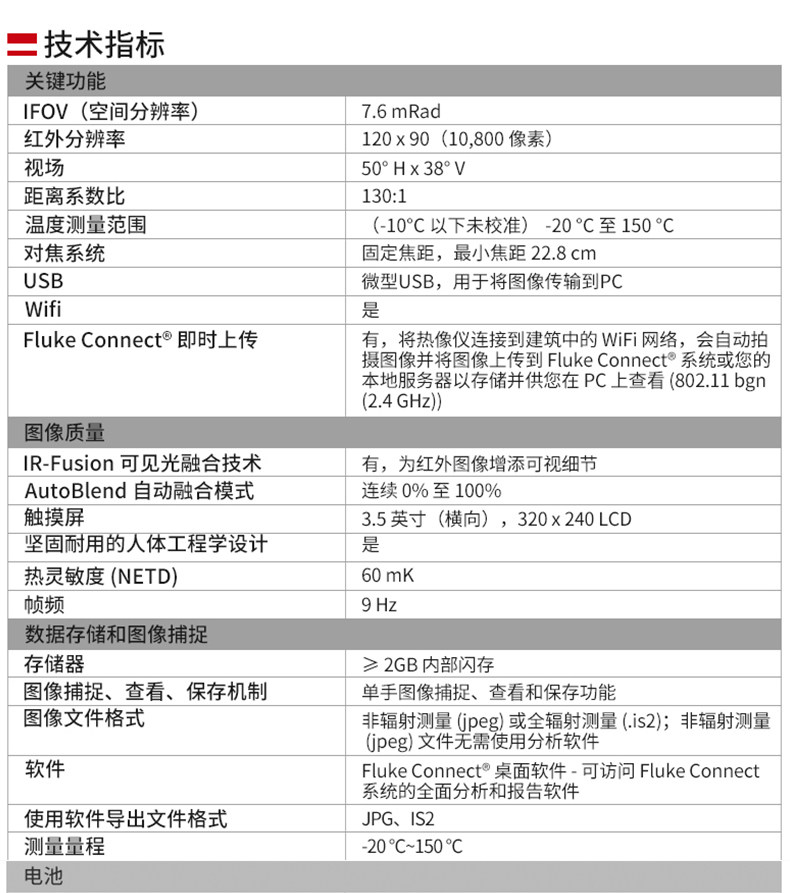Тепловизор 福禄克tis20+max热成像仪vt04/vt08红外热成像ti400u测温仪tis75+