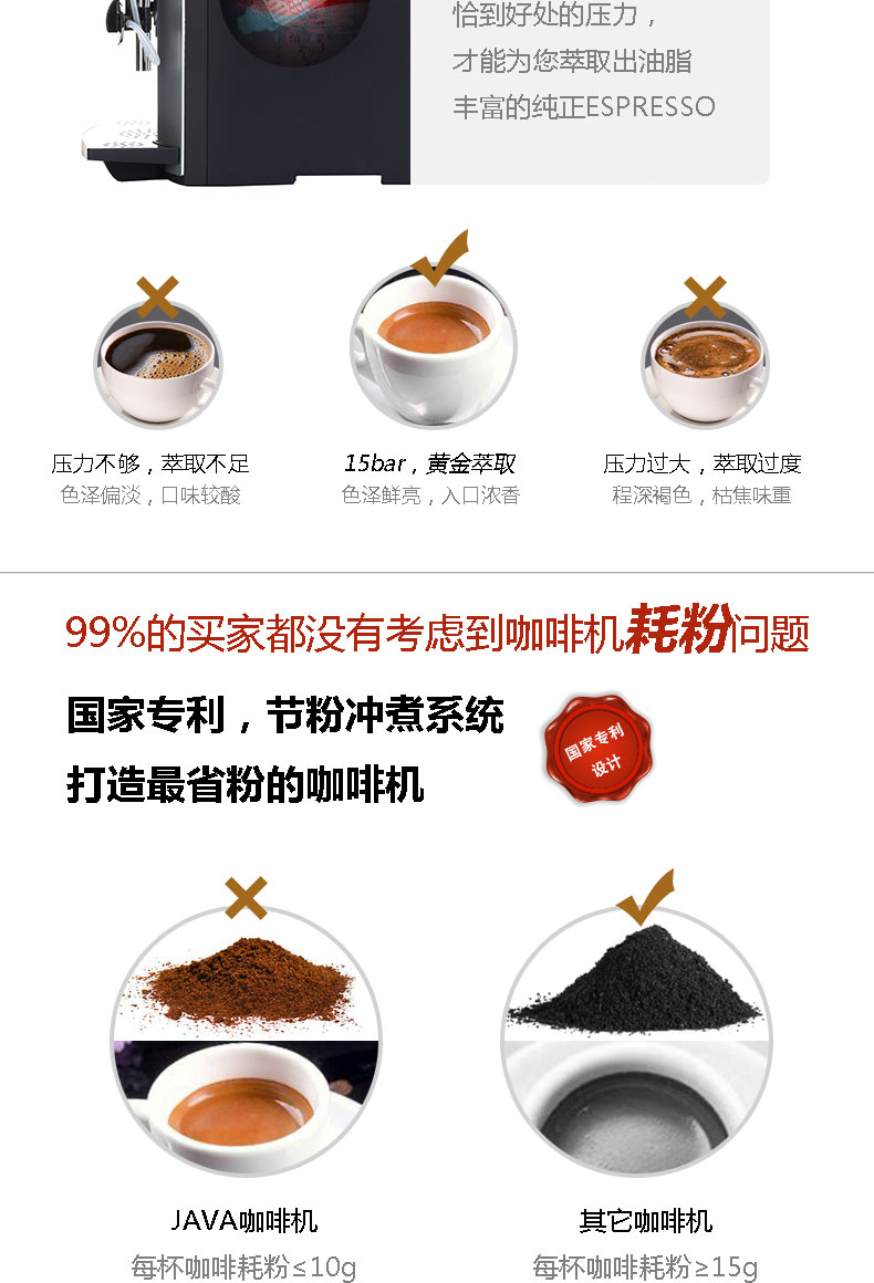 Máy pha cà phê JAVA / Đinh Rui máy bơm tự động của Ý máy ép bọt sữa trong nước và thương mại - Máy pha cà phê máy pha cà phê