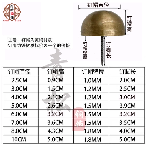 Китайская антикварная сплошная дверная дверь чистая медная шляпа, бронзовая круглая голова ногти ногти, барабаны, стеклянные двери, декоративные дверные ногти