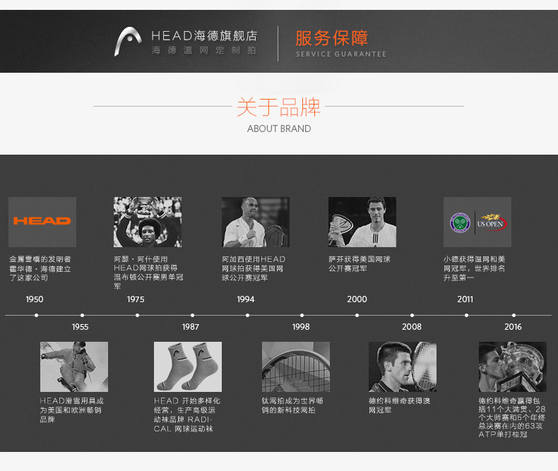 Sac de tennis - Ref 28363 Image 14