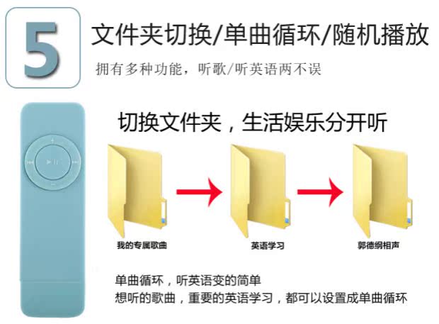 máy nghe nhạc Máy nghe nhạc Mp3 trực tiếp vào các môn thể thao sinh viên chạy ổ đĩa flash USB dễ thương để học tiếng Anh cặp đôi đích thực MP3 mua máy nghe nhạc
