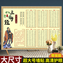 Three-character Sutra large wall chart decoration childrens wall sticker Zhuyin hanging painting First grade Chinese school kindergarten with Pinyin full version