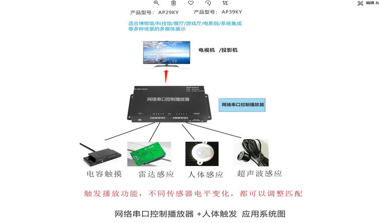 HD video box multimedia display advertising button control player button trigger central control system device