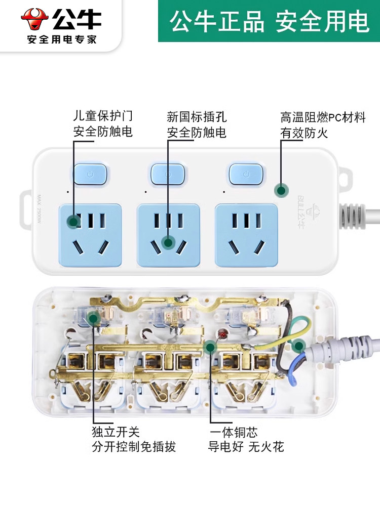 Bull Brand Power Strip with Multiple Sockets, Multi-Functional Household Extension Cord Board with Independent Switches, Plug-In Board with Wired Individual Control