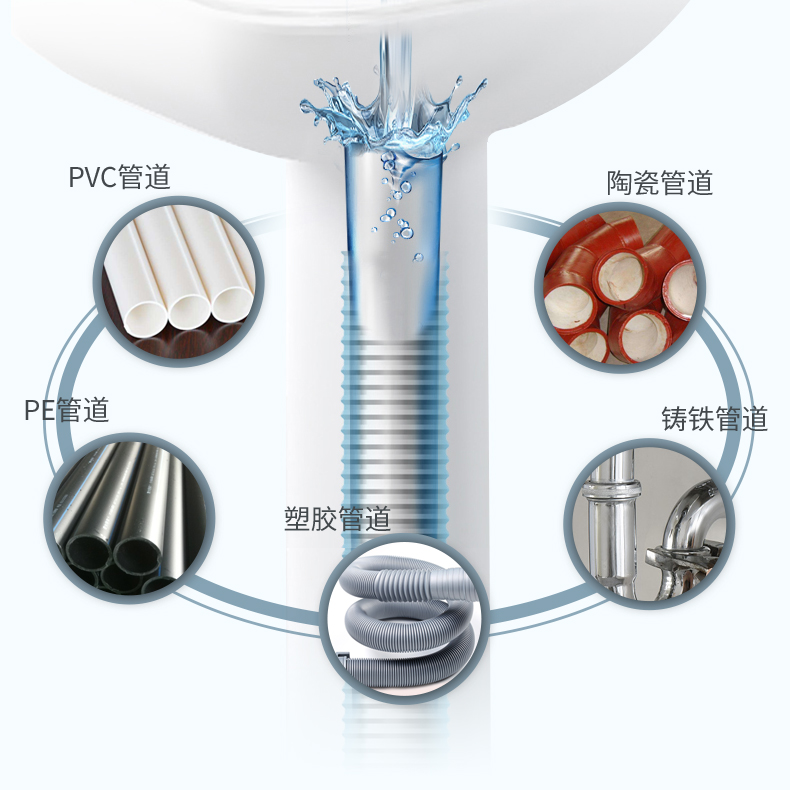 欧洲进口 MISTOLIN 强力管道疏通除臭剂 1L 图10